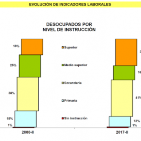 Captura de pantalla 2017-08-28 a la(s) 23.21.05