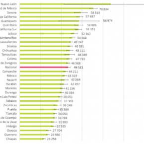 Captura de pantalla 2017-08-29 a la(s) 00.01.01