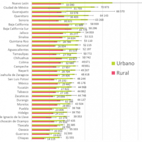Captura de pantalla 2017-08-29 a la(s) 00.01.11