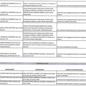 Captura de pantalla 2017-09-03 a la(s) 23.43.10