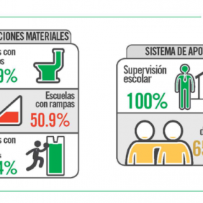 Captura de pantalla 2017-09-05 a la(s) 00.05.14