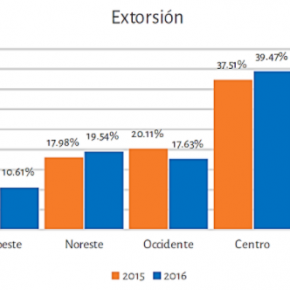 Captura de pantalla 2017-09-18 a la(s) 22.05.12