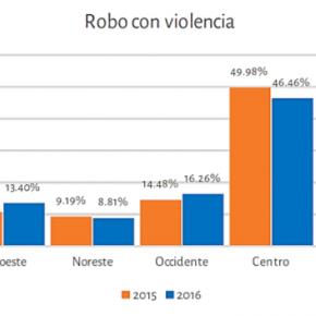 Captura de pantalla 2017-09-18 a la(s) 22.05.22