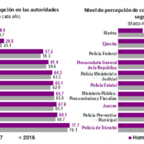 Captura de pantalla 2017-09-27 a la(s) 00.18.02