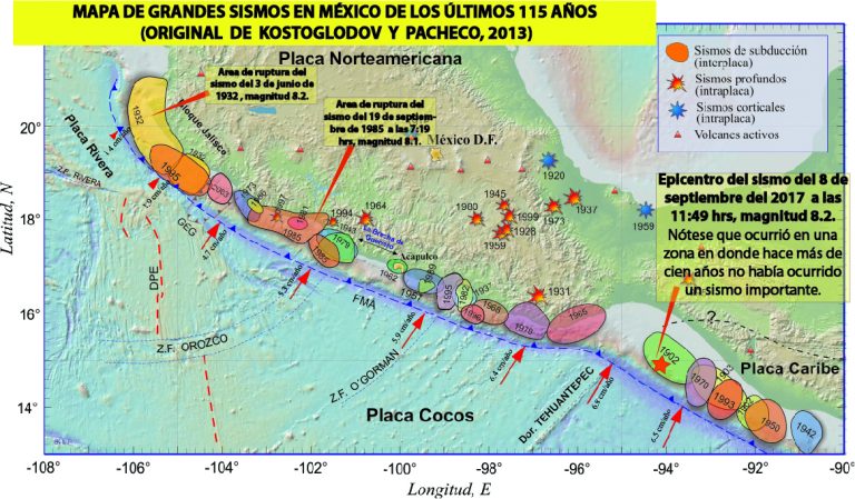 Sismo del 7 de septiembre, el mayor desde hace 100 años
