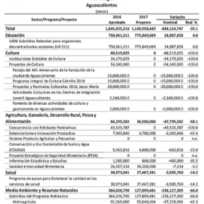 Captura de pantalla 2017-10-02 a la(s) 22.36.05