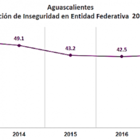 Captura de pantalla 2017-10-09 a la(s) 22.46.38