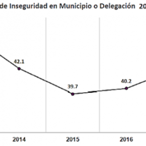 Captura de pantalla 2017-10-09 a la(s) 22.46.52