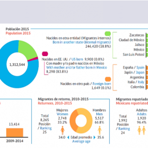 Captura de pantalla 2017-10-23 a la(s) 23.05.29