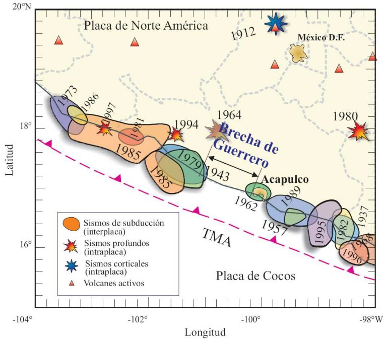 Investigan México y Japón probable gran sismo en la brecha de Guerrero