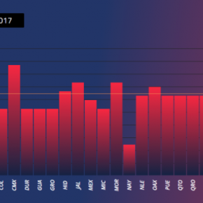Captura de pantalla 2017-11-20 a la(s) 21.47.29