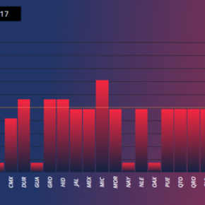 Captura de pantalla 2017-11-20 a la(s) 21.47.50