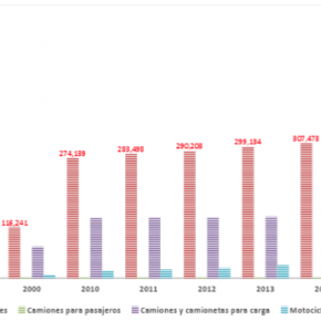 Captura de pantalla 2017-12-04 a la(s) 23.20.55