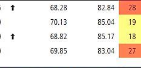 Captura de pantalla 2017-12-11 a la(s) 22.34.16