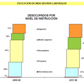 Captura de pantalla 2017-12-18 a la(s) 22.59.07