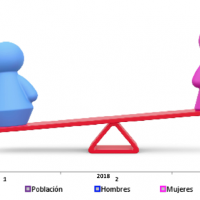 Captura de pantalla 2018-01-01 a la(s) 22.18.59