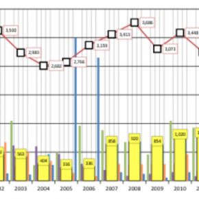 Captura de pantalla 2018-01-15 a la(s) 22.29.08