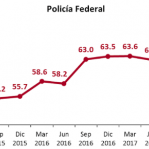 Captura de pantalla 2018-01-18 a la(s) 00.20.21