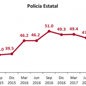 Captura de pantalla 2018-01-18 a la(s) 00.20.35