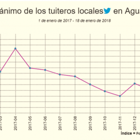 Captura de pantalla 2018-01-22 a la(s) 22.56.02