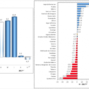 Captura de pantalla 2018-01-30 a la(s) 23.21.11