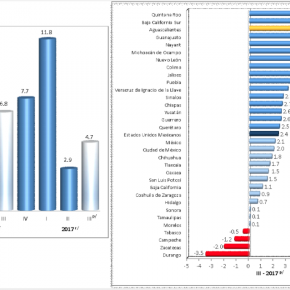 Captura de pantalla 2018-01-30 a la(s) 23.21.26