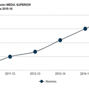 Captura de pantalla 2018-02-05 a la(s) 22.25.02