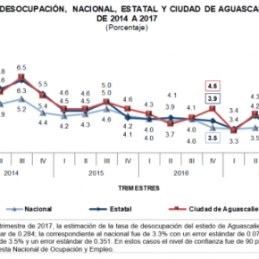 Captura de pantalla 2018-02-14 a la(s) 00.09.36