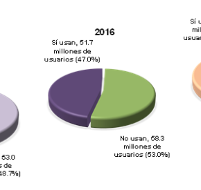 Captura de pantalla 2018-02-20 a la(s) 23.40.52