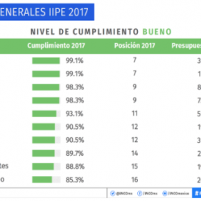 Captura de pantalla 2018-02-26 a la(s) 22.44.01