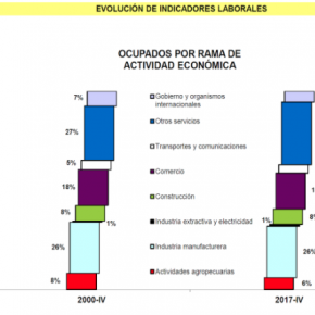 Captura de pantalla 2018-03-12 a la(s) 23.35.45
