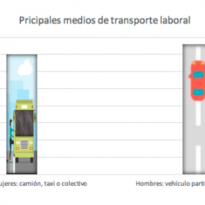 Captura de pantalla 2018-03-12 a la(s) 23.44.11