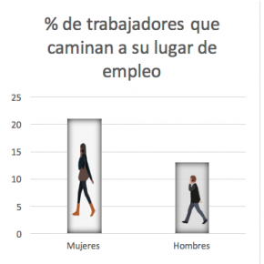 Captura de pantalla 2018-03-12 a la(s) 23.44.18