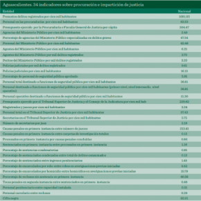 Captura de pantalla 2018-03-13 a la(s) 23.50.36