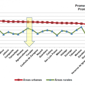 Captura de pantalla 2018-03-19 a la(s) 22.46.14