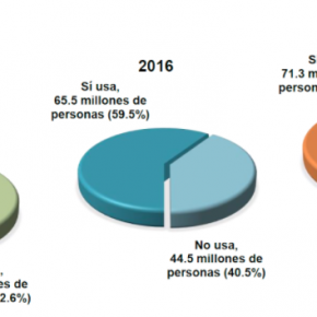Captura de pantalla 2018-03-19 a la(s) 22.46.27