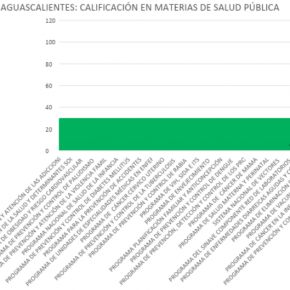 Captura de pantalla 2018-03-26 a la(s) 23.22.10
