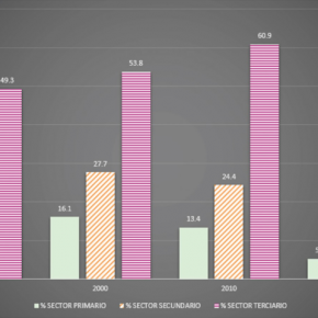 Captura de pantalla 2018-04-10 a la(s) 00.53.44
