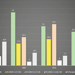 Captura de pantalla 2018-04-10 a la(s) 00.53.54