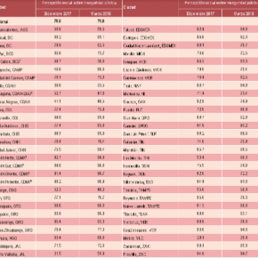 Captura de pantalla 2018-04-18 a la(s) 23.51.44