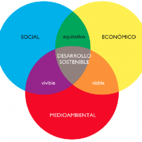 Captura de pantalla 2018-04-23 a la(s) 23.11.13