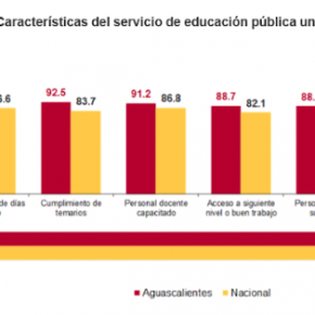 Captura de pantalla 2018-05-07 a la(s) 23.23.45