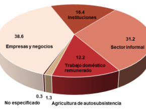 Captura de pantalla 2018-05-08 a la(s) 23.08.46