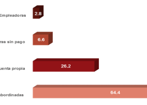 Captura de pantalla 2018-05-08 a la(s) 23.08.53