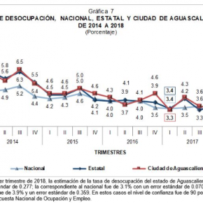 Captura de pantalla 2018-05-16 a la(s) 23.18.24