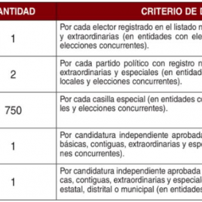 Captura de pantalla 2018-05-17 a la(s) 23.10.56