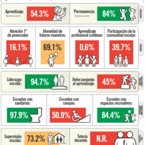 Captura de pantalla 2018-05-28 a la(s) 21.14.36