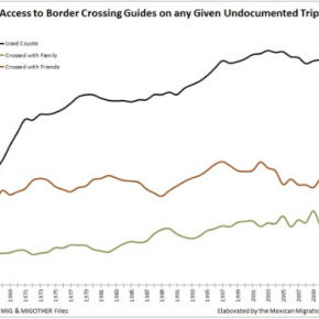 Captura de pantalla 2018-06-04 a la(s) 22.41.59