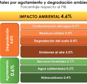 Captura de pantalla 2018-06-04 a la(s) 22.49.47