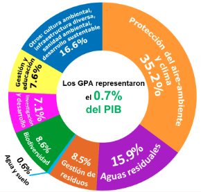 Captura de pantalla 2018-06-04 a la(s) 22.50.01